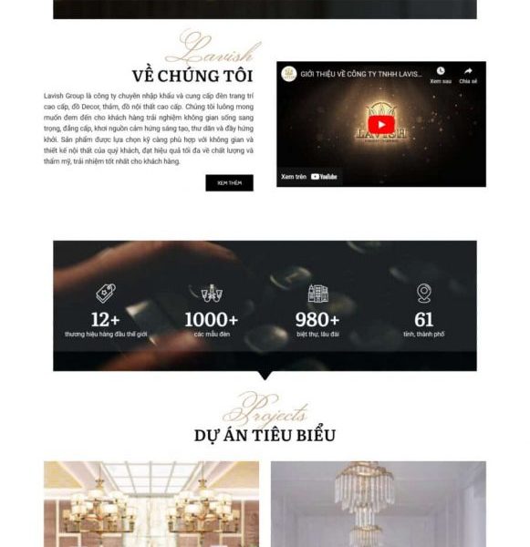 Theme wordpress shop bán đèn chùm